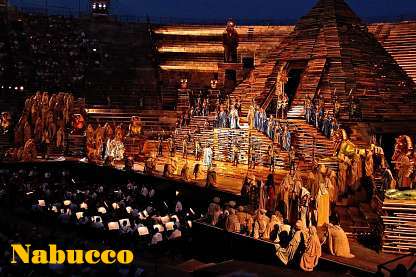 NABUCCO